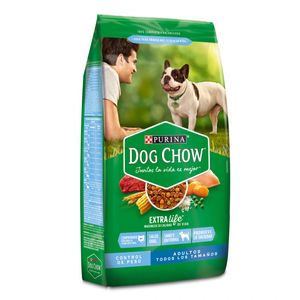 Dog Chow Control De Peso