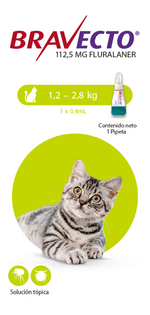 bravectomedicamentosparamascotasmascotasperrosgatos