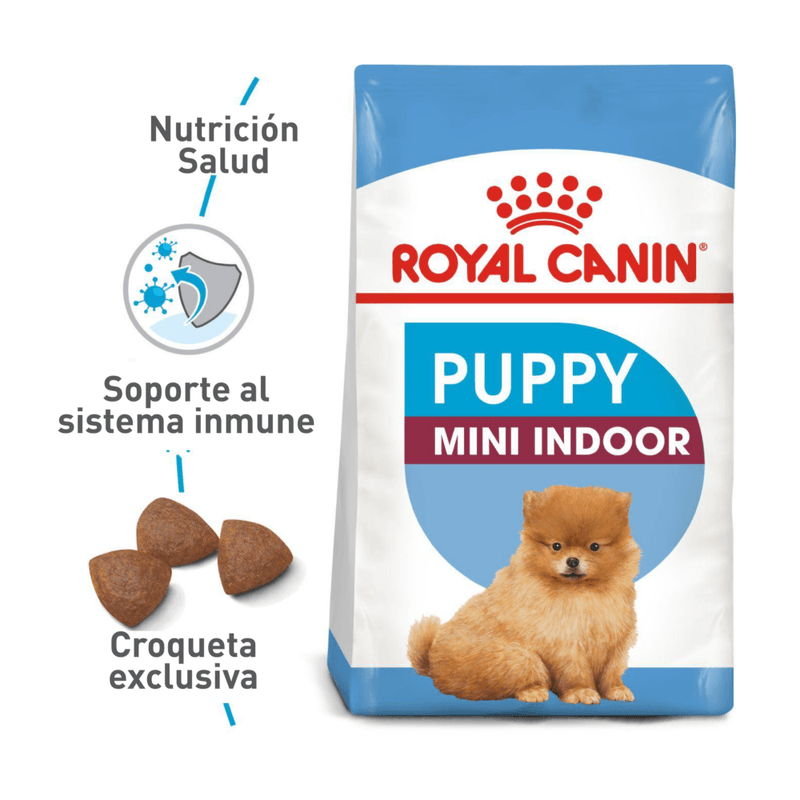 Royal-Canin-Size-Health-Nutrition-Puppy-Mini-Indoor-10Kg