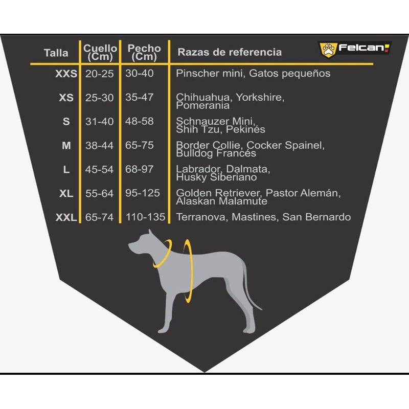 arenesperrofelcanpechera
