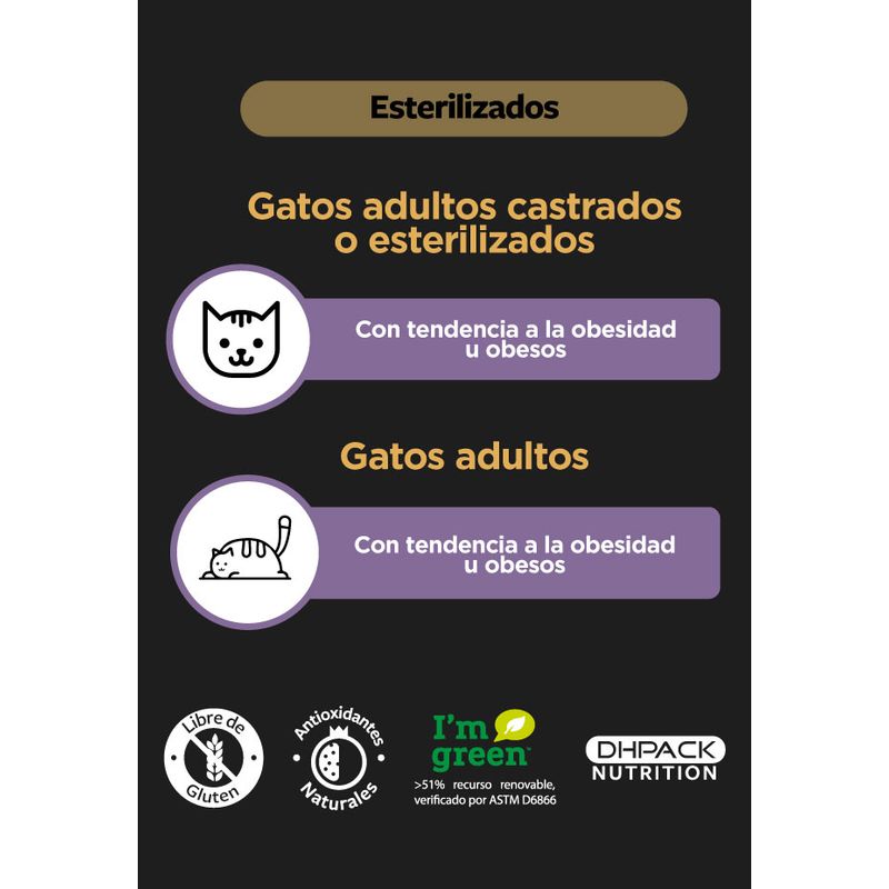 Para-Gato-Esterilizado-1.5-Kg