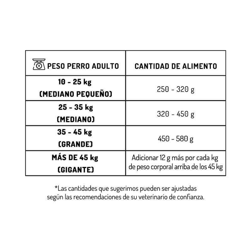 Guaumor-Adult-Raza-Mediana---Grande