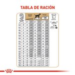 Royal-Canin-Alimento-Para-Perro-Dalmata-Adulto-12-Kg