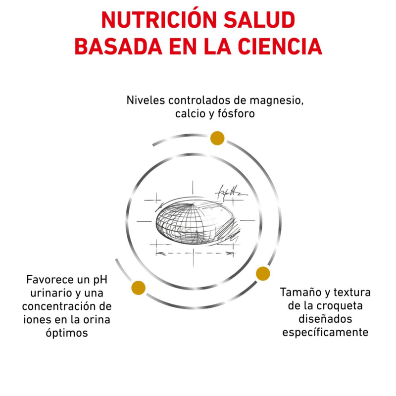 Royal-Canin-Veterinary-Alimento-Para-Perro-Small-Urinary-S-o-4-Kg