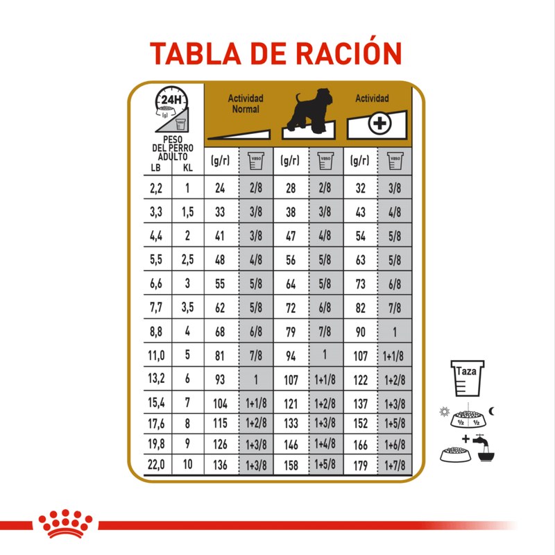 Royal-Canin-Veterinary-Alimento-Para-Perro-Small-Urinary-S-o-4-Kg