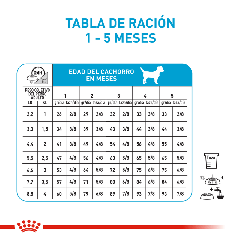 Royal-Canin-Alimento-Para-Perro-X-Small-Puppy-1.5-Kg