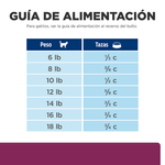 Hill-s-Prescription-Diet-i-d-4-Lb