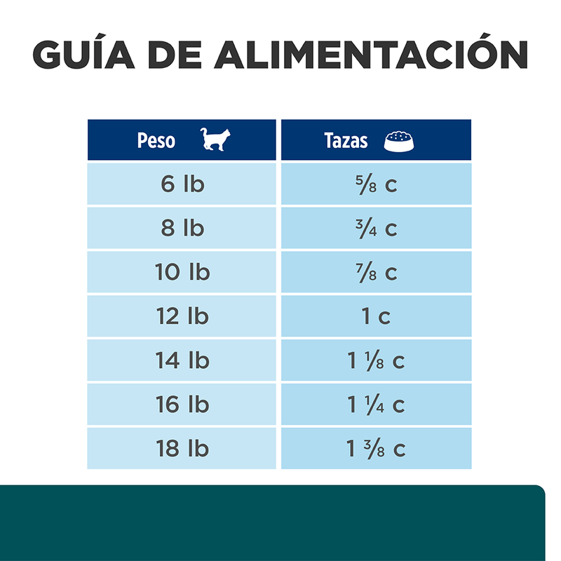 Hill-s-Prescription-Diet-w-d-4-Lb