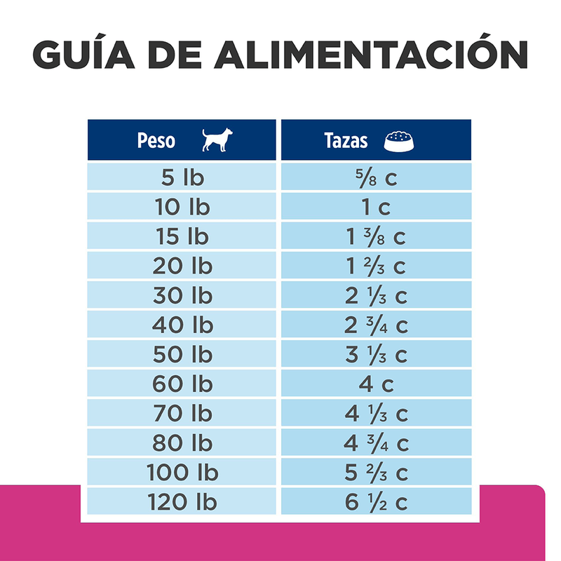 Hills-Alimento-Para-Perro-Adulto-Gastro-Biome-16-Lb