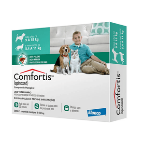 Comfortis Gatos y Perros Medianos 560 Mg