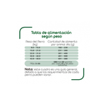 Cipacan-Croquetas-Pollo-30-Kg