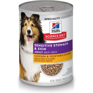 Canine Adult Sensitive Stomach & Skin