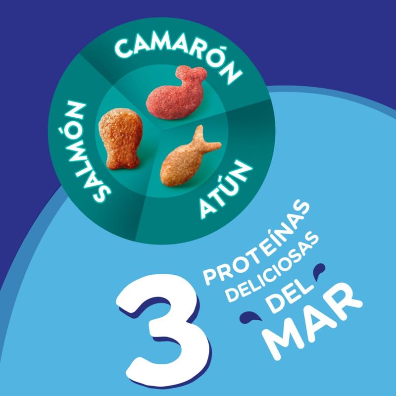 felix-comida-para-gatos-adultos-triple-delicious-mar-1.5kg-ingredientes