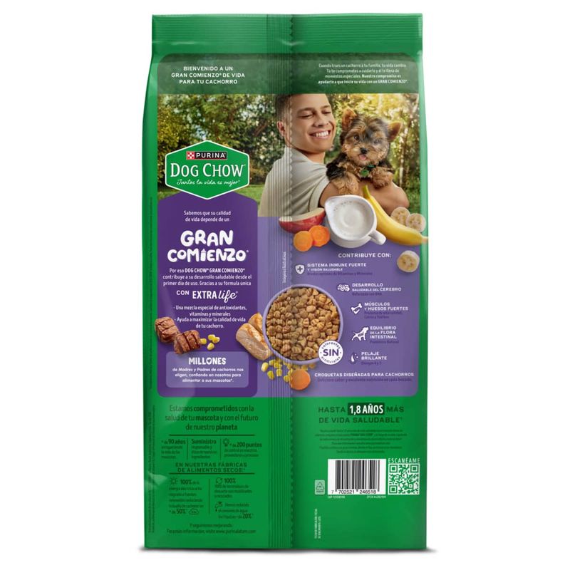 dog-chow-comida-para-perros-gran-comienzo-cachorros-minis -y-pequenos-2kg-respaldo