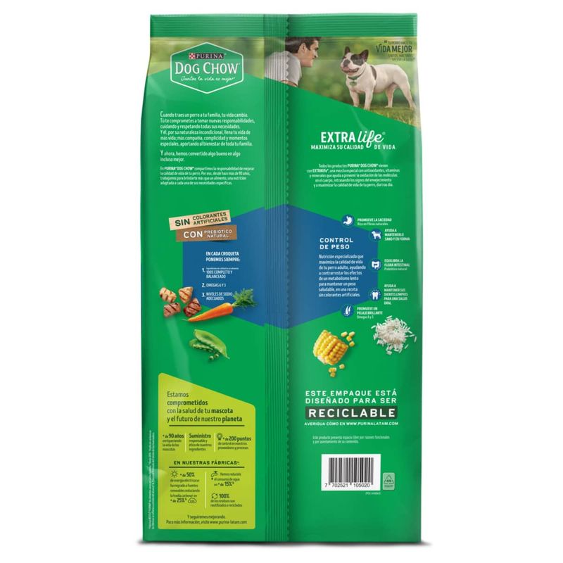 dog-chow-comida-para-perros-control-de-peso-2kg-respaldo