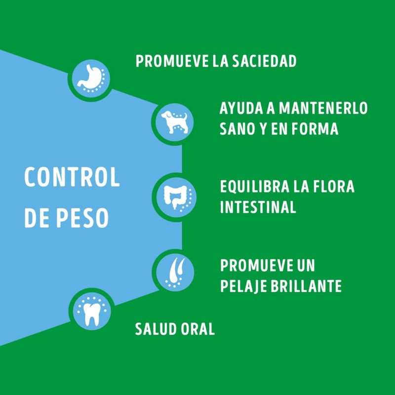 dog-chow-comida-para-perros-control-de-peso-2kg-beneficios