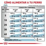 Royal Canin Veterinary Alimento Para Perros Hydrolyzed Protein Raciones