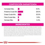 Royal Canin Alimento Para Perros Razas Mini Cuidado Nutricional Exigente Ingredientes