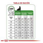 Royal-Canin-Veterinary-Alimento-Humedo-Para-Perros-Satiety-Racion-2-a-14Kg