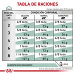 Royal Canin Veterinary Alimento Para Gatos Adultos Glycobalance Raciones