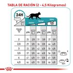 Royal Canin Veterinary Alimento Para Gatos Adultos Hydrolyzed Racion 2 a 4Kg