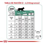 Royal Canin Veterinary Alimento Para Gatos Adultos Satiety Support Raciones