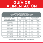 alimentopesoobesidad